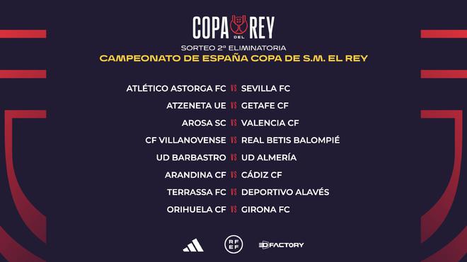 每一个协防 每一个协防